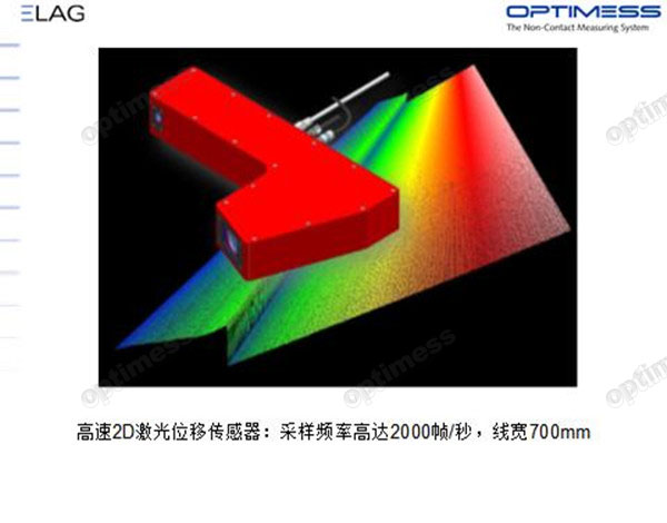 OPTIMESS高速二维2D激光位移传感器 OPTIMESS高速二维2D激光位移传感器